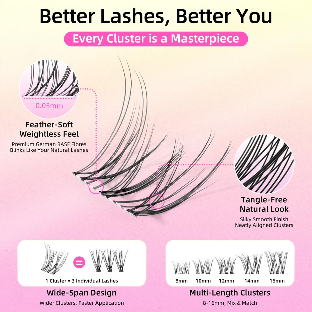 Natural Lash Clusters with 0.05mm Thin Invisible Band, Soft Wispy C Curl Lash Extensions, DIY Salon Effect with 8-16mm Lengths,Lightweight for Daily Wear,FayJoo AIRY 12 Lash Only