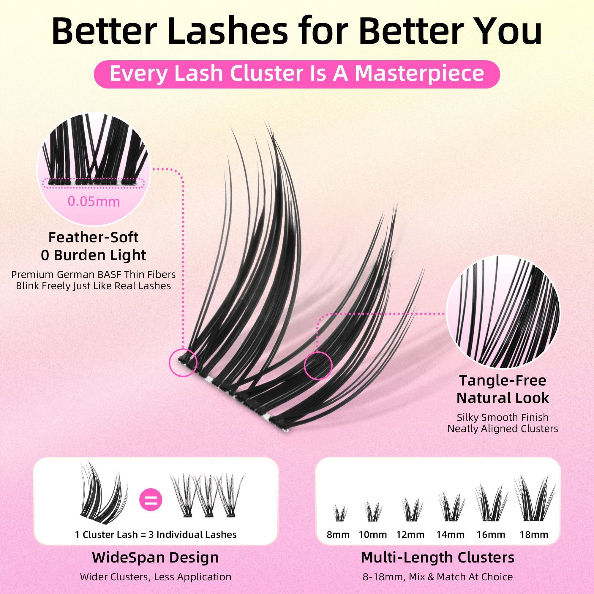 Dramatic Volume Lash Clusters, 0.05mm Thin Band 8-18mm C Curl, DIY Lash Extension Reusable, FayJoo BOLDEE 11 Lash Only
