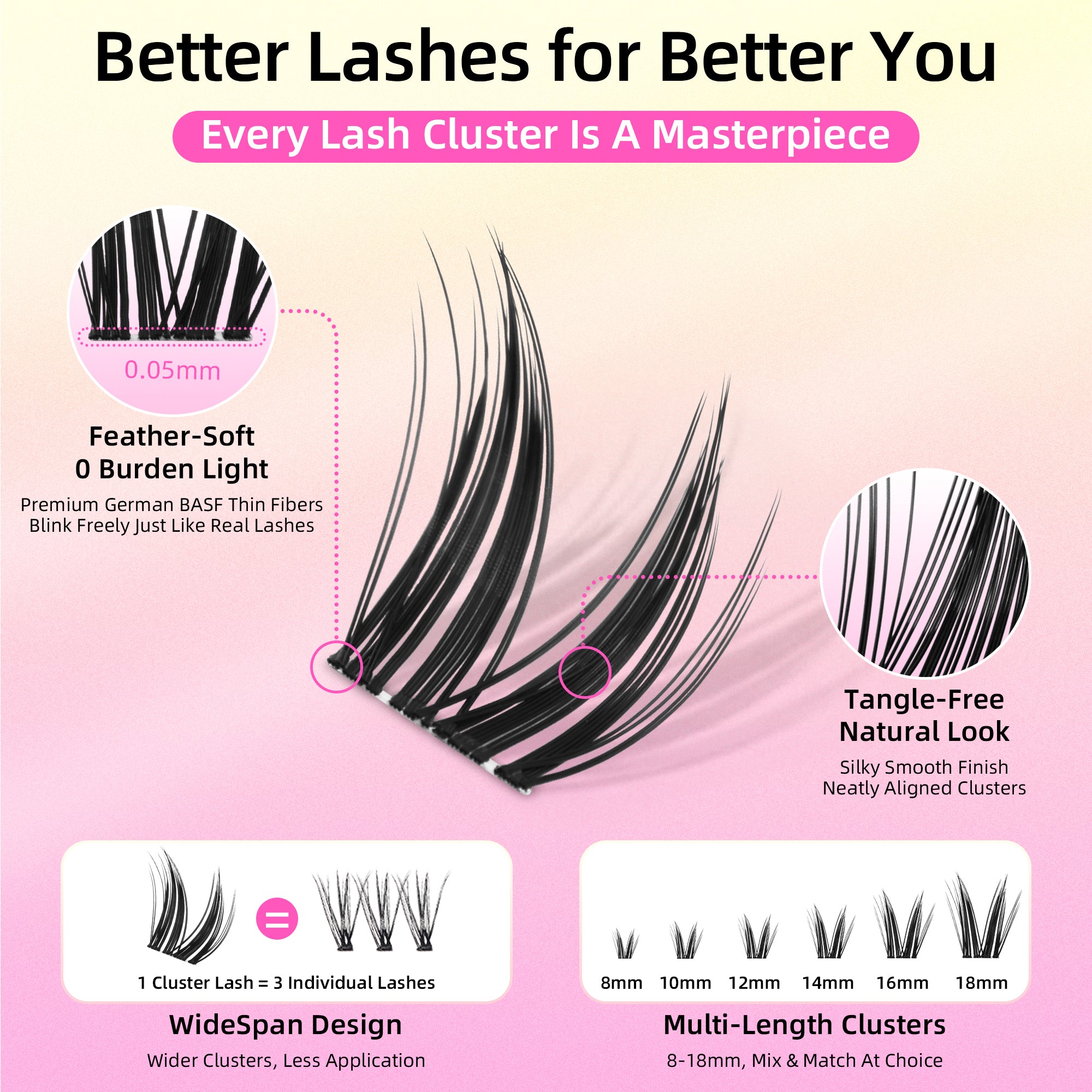 Dramatic Volume Lash Clusters, 0.05mm Thin Band 10-16mm C Curl, Compact Travel Pack, Budget-Friendly for Beginners, FayJoo BOLDEE 11 Lite