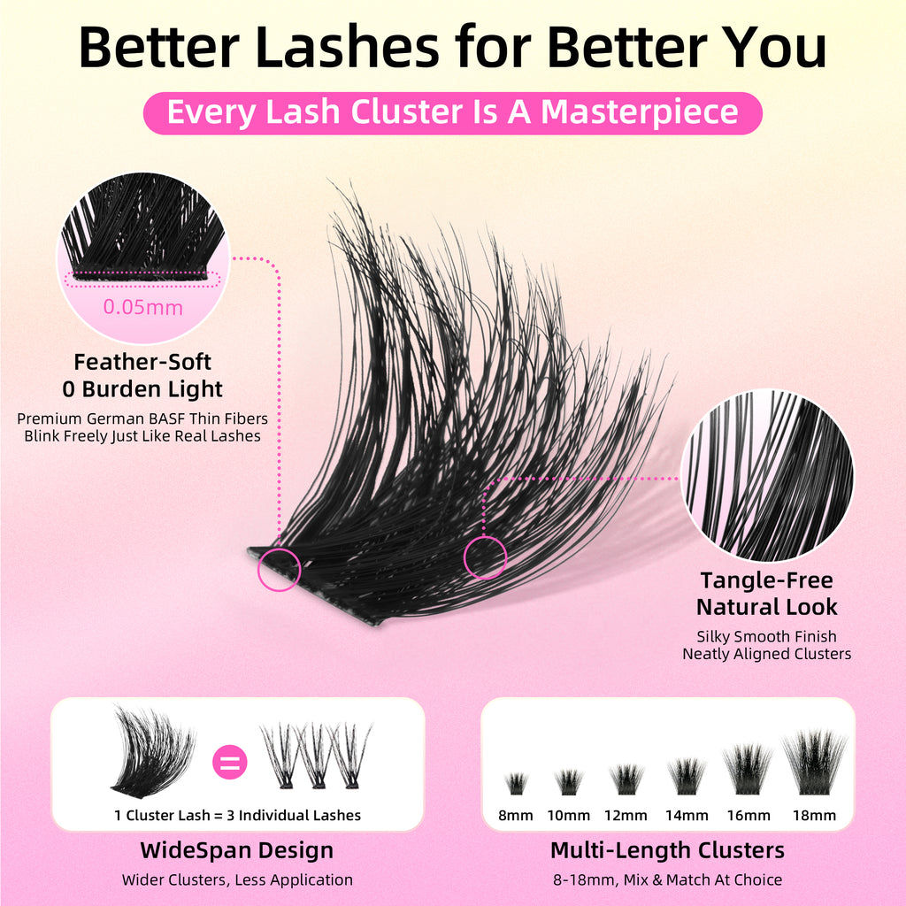 Volume and Soft Lash Clusters, Thin Fiber with 0.05mm Invisible Band,Thick DIY Salon Extensions Kit with Bond Seal Remover Tweezer,C Curl with 8-18mm Lengths,FayJoo BOLDEE 12 Kit