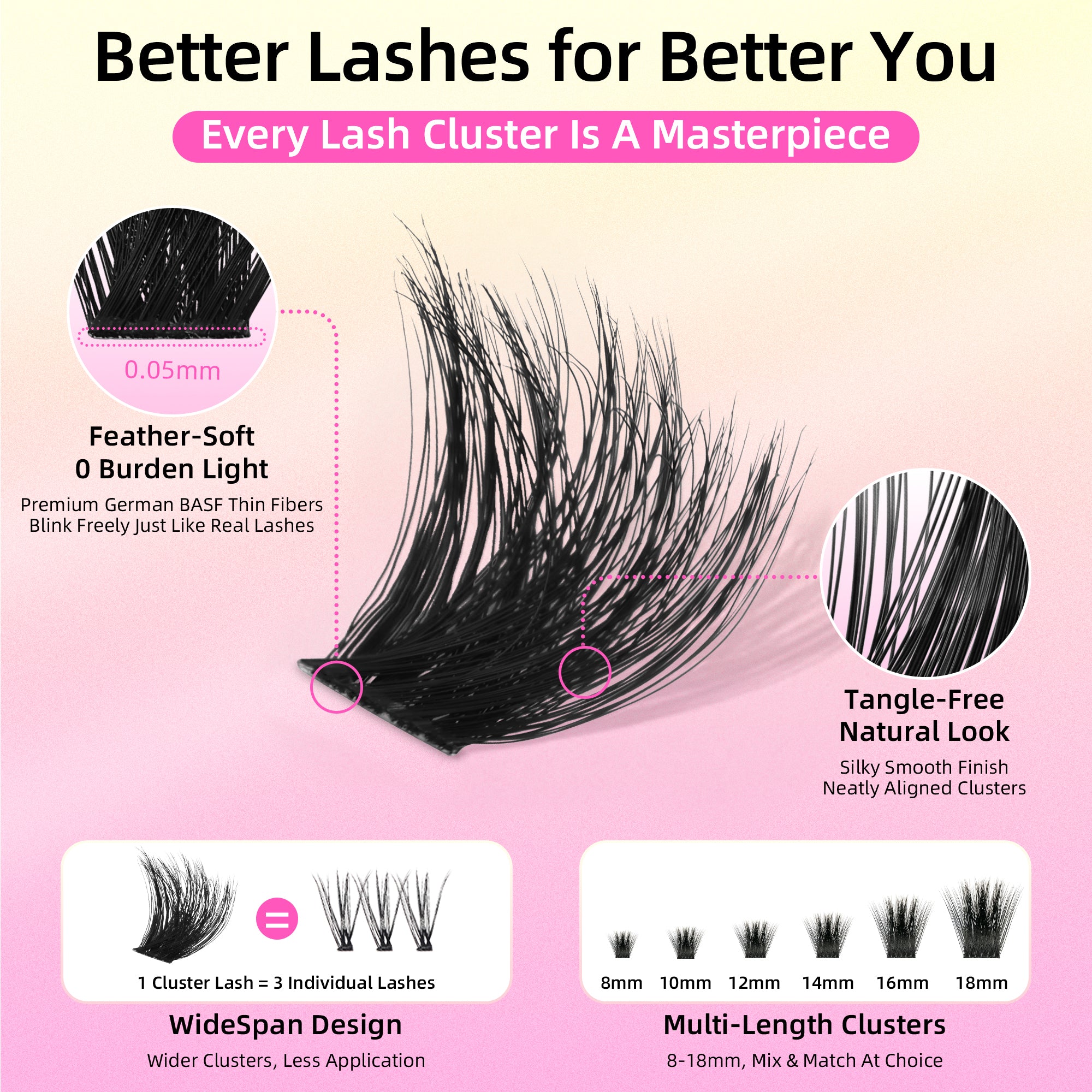 Volume and Soft Lash Clusters, Thin Fiber with 0.05mm Invisible Band,Thick DIY Salon Extensions Kit with Bond Seal Remover Tweezer,C Curl with 8-18mm Lengths,FayJoo BOLDEE 12 Kit
