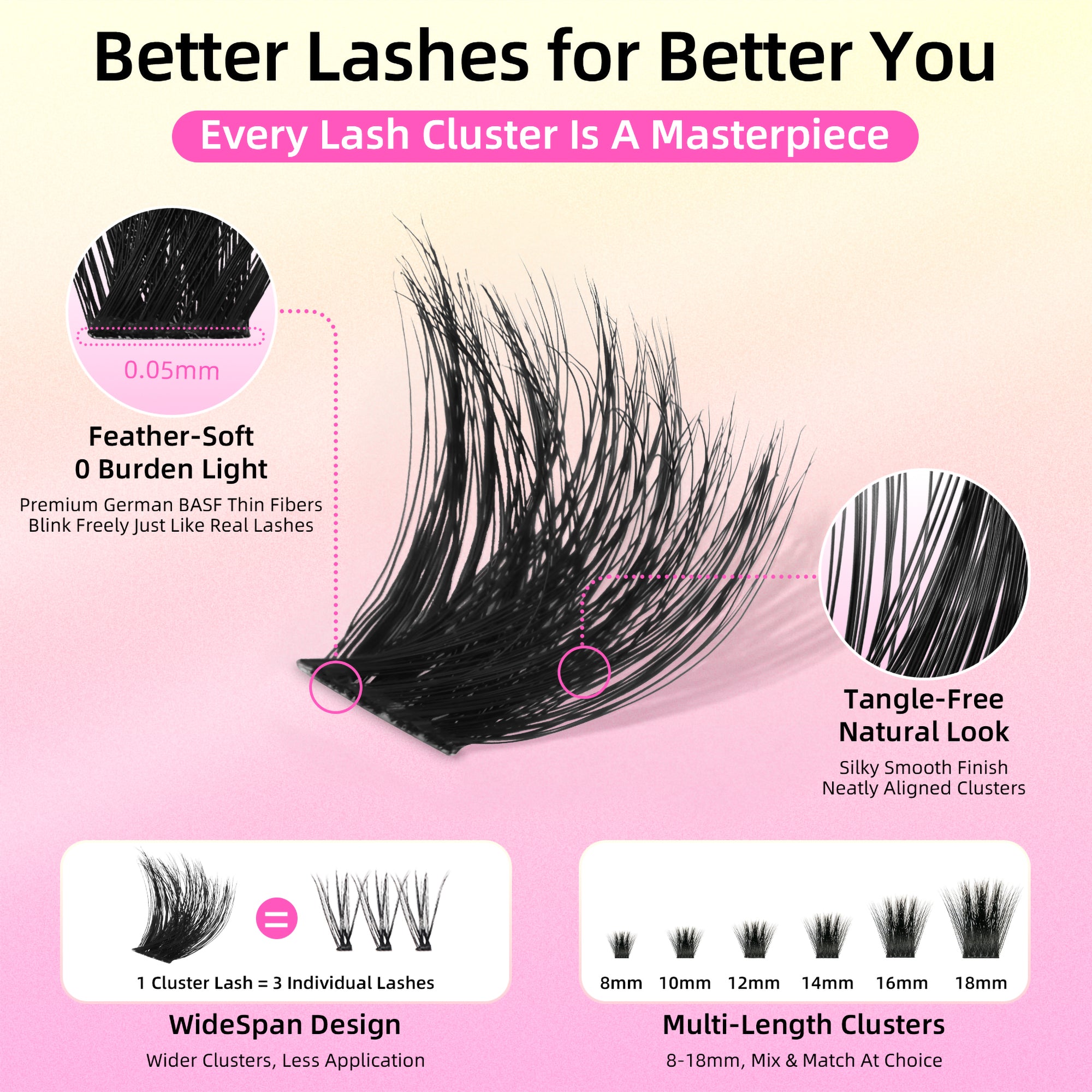 Volume & Soft Eyelash Clusters,C Curl Individual Lashes with 0.05mm Ultra-Thin Band, 8-18mm DIY Home Salon Thick Lash Extension, Reusable, Bold Glam for Daily Life or Events,FayJoo BOLDEE 12 Lash Only