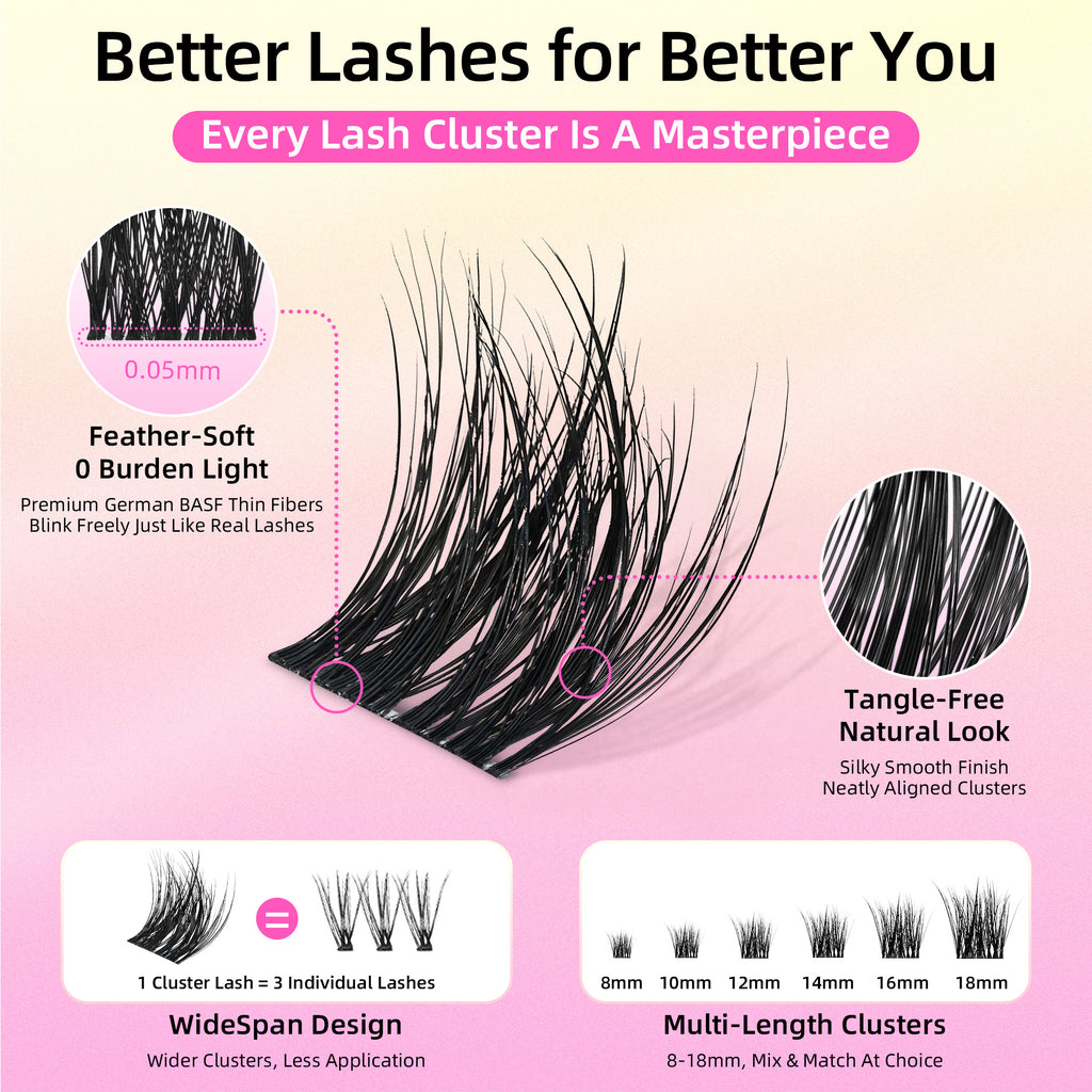 Volume and Soft Lash Clusters, Thin Fiber with 0.05mm Invisible Band,Thick DIY Salon Extensions Kit with Bond Seal Remover Tweezer,C Curl with 8-18mm Lengths,FayJoo BOLDEE 13 Kit