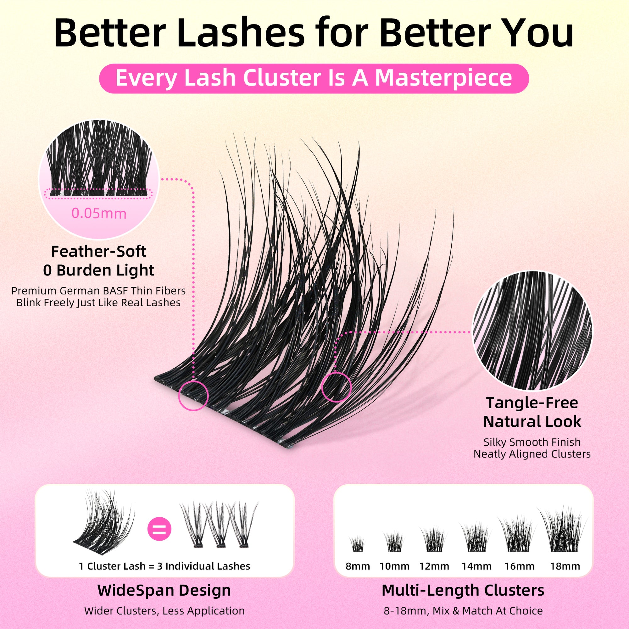 Lush & Soft Lash Clusters with Thin Invisible Band, C Curl, 10-16mm for Bold Glam in Daily Life or Events, Travel Compact Pack, Budget-Friendly for Beginner&Trial Seeker, FayJoo BOLDEE 13 Lite