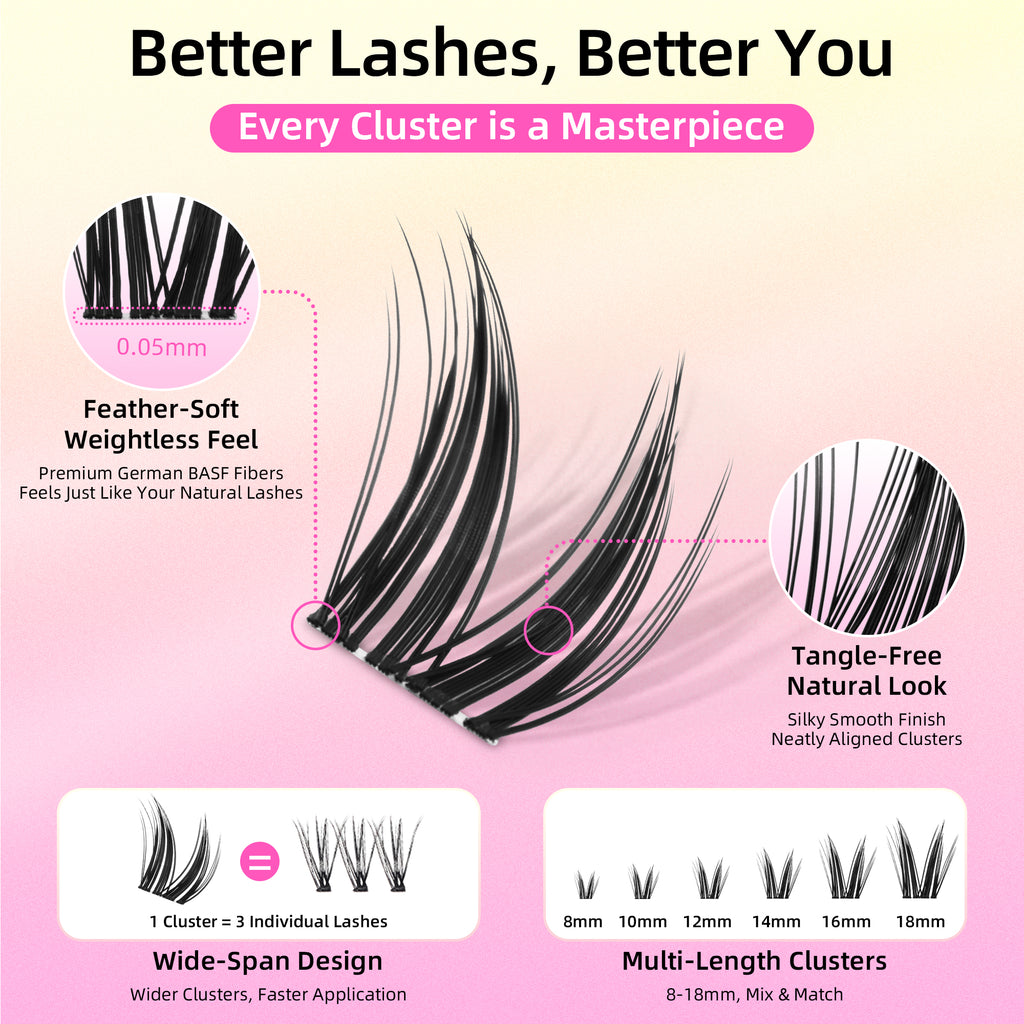 Dramatic Volume Lash Clusters Kit, 0.05mm Thin Band 8-18mm C Curl, DIY Lash Extension with Bond/Seal/Remover/Tweezer, Waterproof Reusable, FayJoo BOLDEE 11 Kit