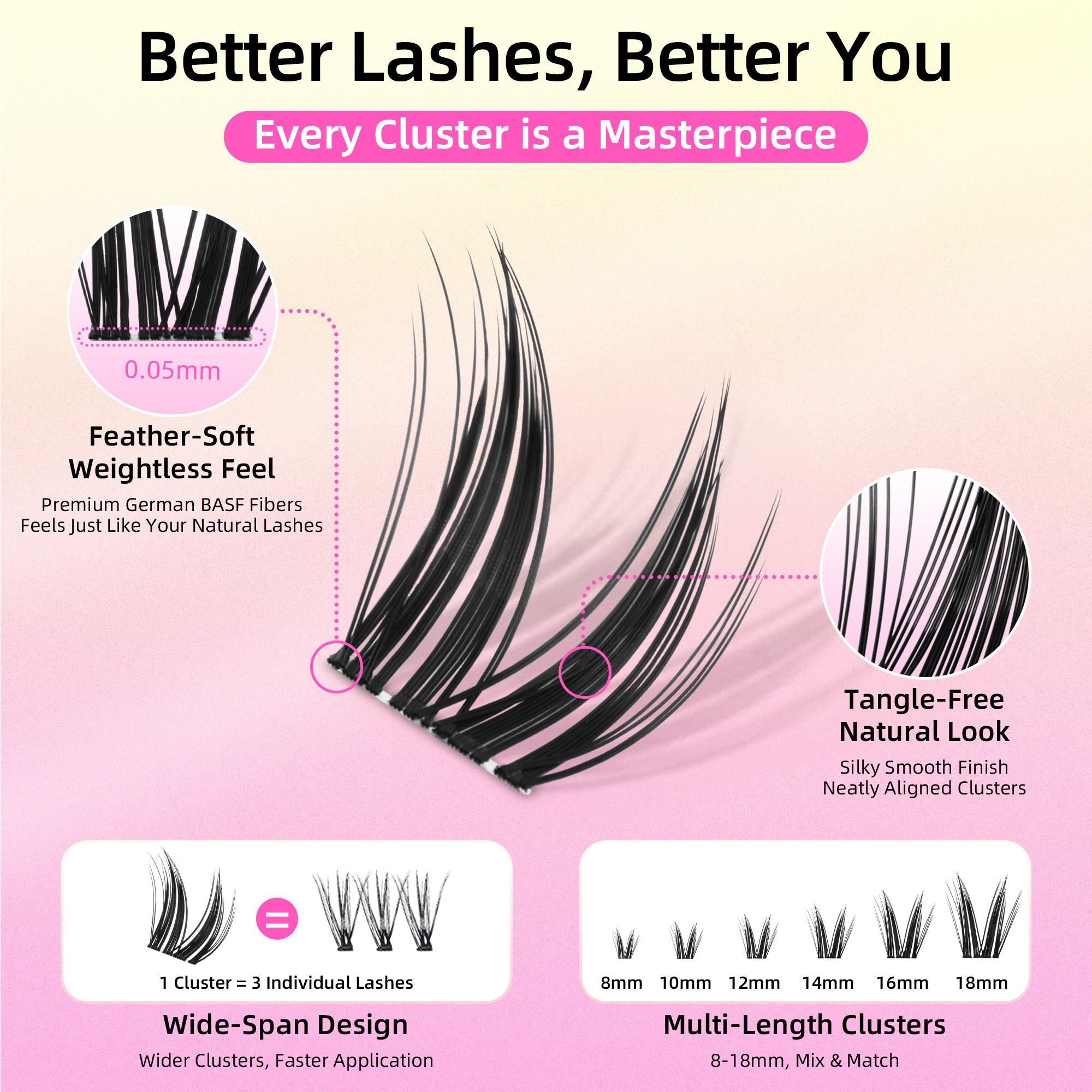 Dramatic Volume Lash Clusters Kit, 0.05mm Thin Band 8-18mm C Curl, DIY Lash Extension with Bond/Seal/Remover/Tweezer, Waterproof Reusable, FayJoo BOLDEE 11 Kit