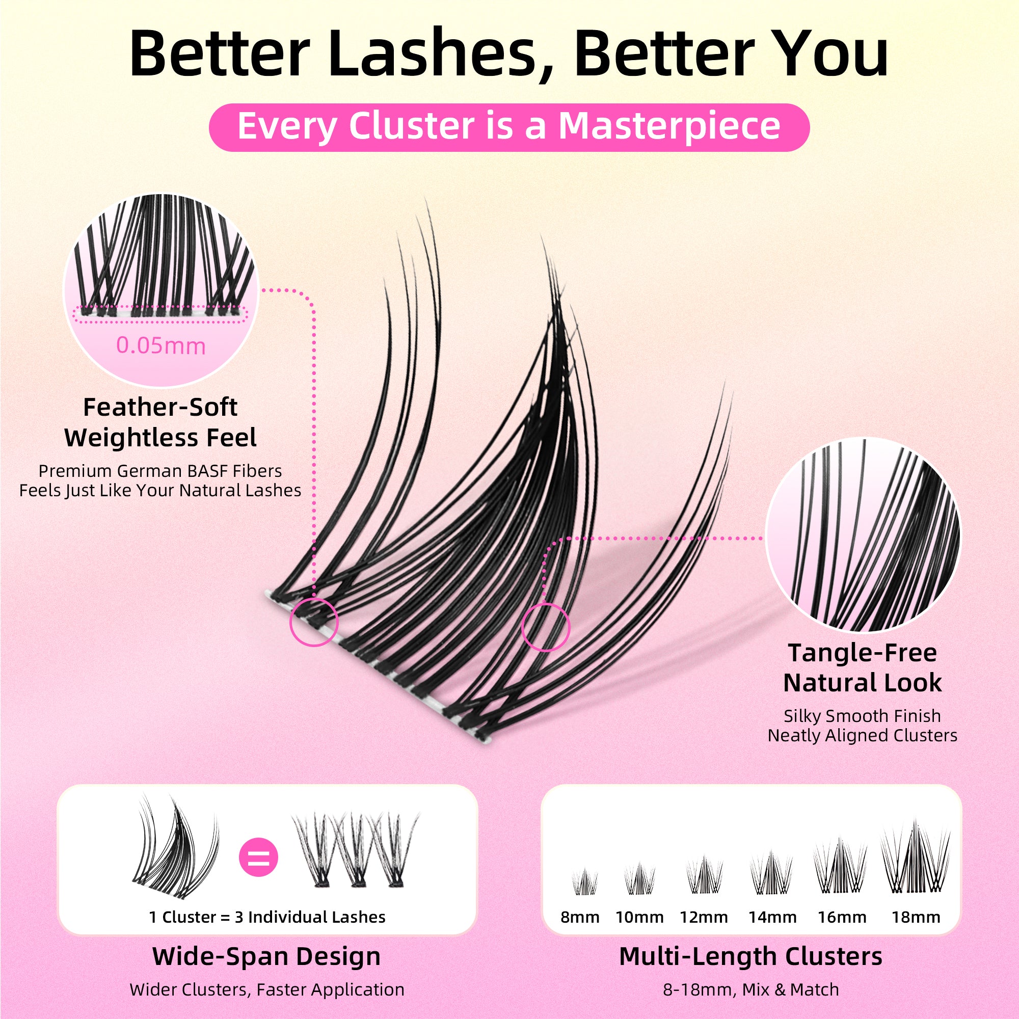 Spiky Fairy Lash Clusters with 0.05mm Thin Band, C Curl Manga Wet-Look Lashes, Most-Used Sizes for Daily Wear,Travel Compact Pack,Budget-Friendly for Beginner&Trial Seeker,FayJoo BOLD FLICKER 11 Lite