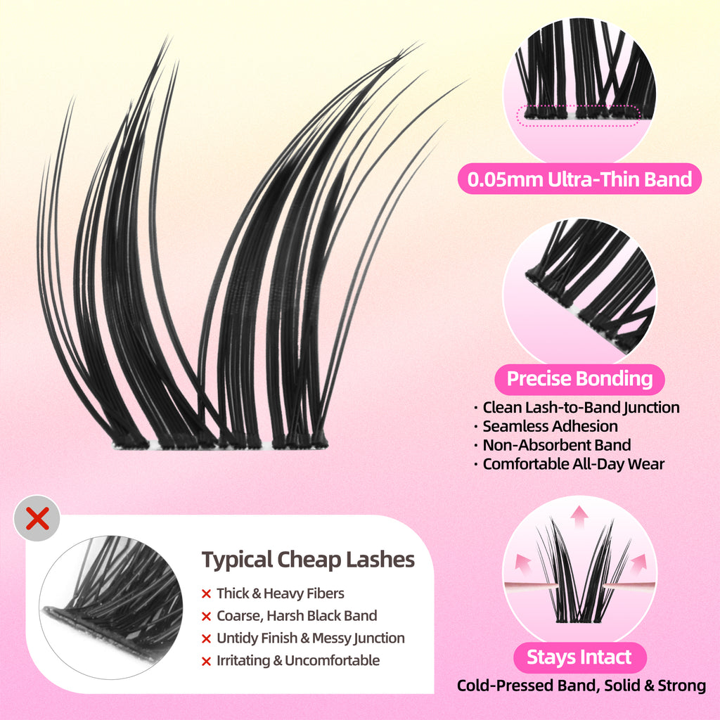 Dramatic Volume Lash Clusters Kit, 0.05mm Thin Band 8-18mm C Curl, DIY Lash Extension with Bond/Seal/Remover/Tweezer, Waterproof Reusable, FayJoo BOLDEE 11 Kit